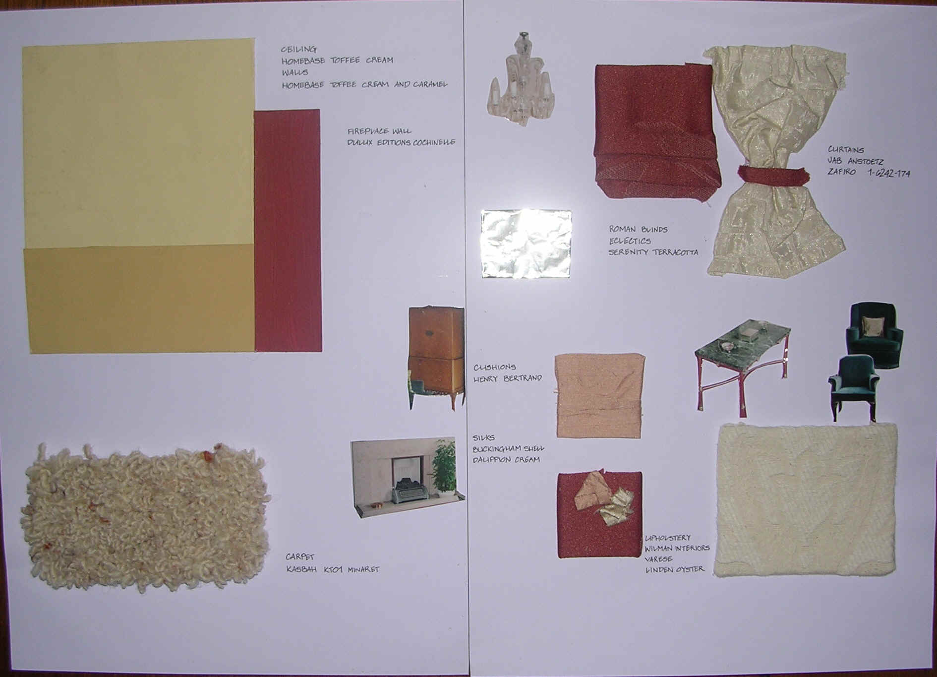 samples